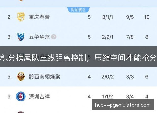 积分榜尾队三线距离控制，压缩空间才能抢分